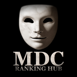 The Ranking Hub