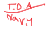 T Dogs Army Naval Academy