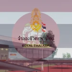 Royal Thai Army | จำลองทหารไทย Group Thumbnail