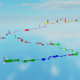 OBBY CHART!!! Owner: Goffiedogpie, Game Maker: Soa