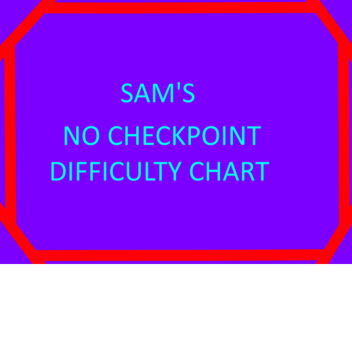 Sam's No CheckPoint Difficulty Chart Obby