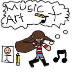 the music fan group and the art fan group