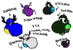 Pumkin, society, Association