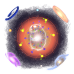Dimensional Expansion Chomik