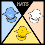 THE HATS (roblox)