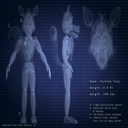 Funtime Foxy Blueprints