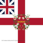 33rd Regiment of Foot Guards