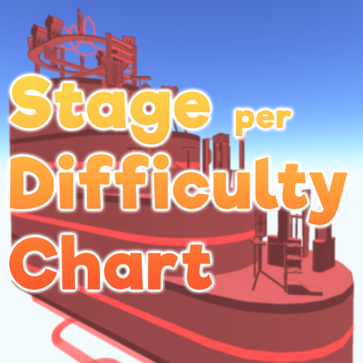 Stage Per Difficulty Chart Obby official Roblox game thumbnail
