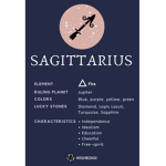 The Zodiacs I’m the queen
