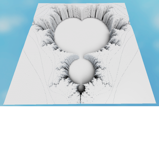 Mandelbrot