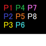 Players Are You Ready