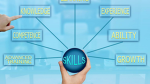 Skillbased Studios