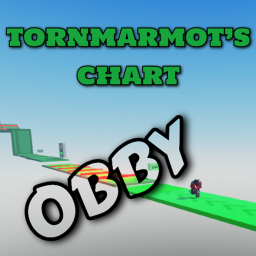 TornMarmots Difficulty Chart Obby