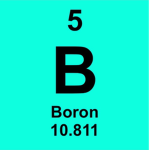 SCIENCE!!!1!1!!!