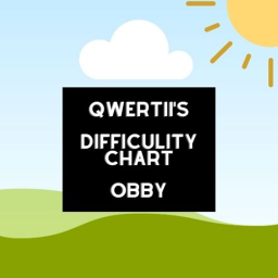 Qwertii's Difficulity Chart Obby [Test version]