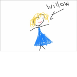 For willow