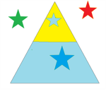 Ahmed's Group
