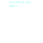 Ice's Difficult chart Obby Group