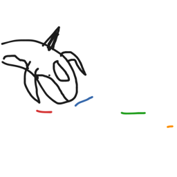 Orcas revenge
