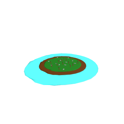 Islands 