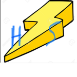 HYPER SPEED STUDIOS