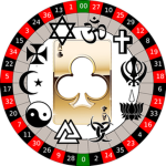 Group Thumbnail