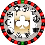 Group Thumbnail