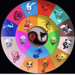 Miraculous! Hero or Villain?