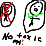 Anti-Toxic-Group