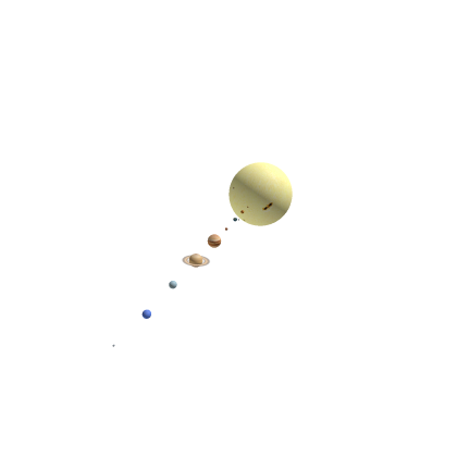 Solar system