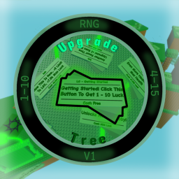 RNG Upgrade Tree