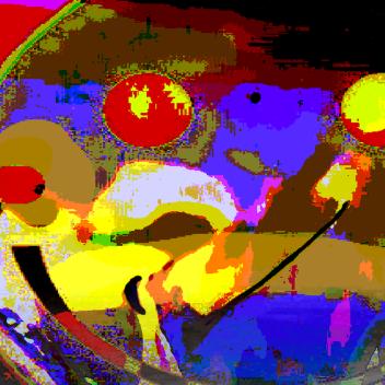 Kaleidoscopic Entropy