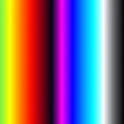 Difficulty Chart Colors