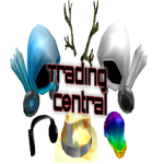 Trading Central