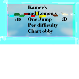 Kamer's And Lemon's One Jump Per Difficulty Chart