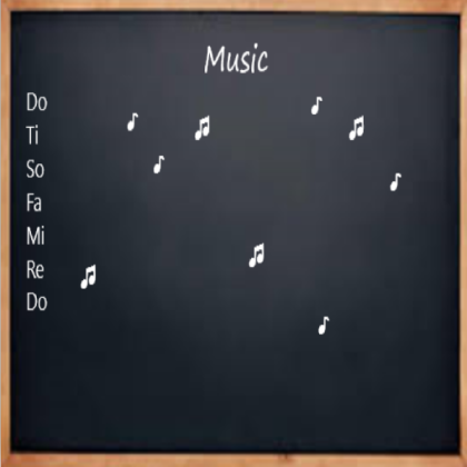 Music Chalk Board Roblox decal