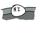 The Neutral Zoneᅠ