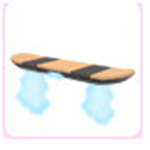 The Hoverboards