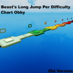 Beast's Long Jump [Group Admin]