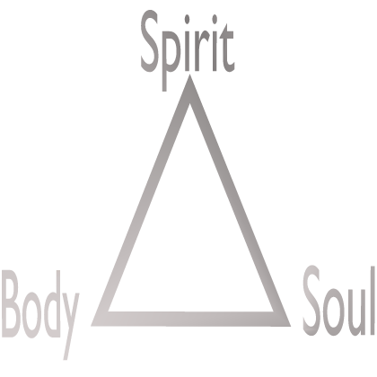 spirit, body, soul thumbnail