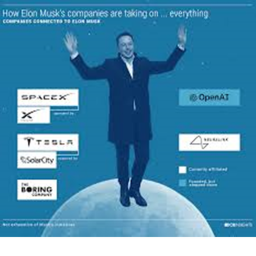 Elon's Temple