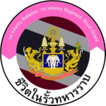 กรมมหาดเล็กราชวัลลภรักษาพระองค์ I Royal Guards