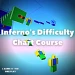 Inferno's Difficulty Chart Course! icon