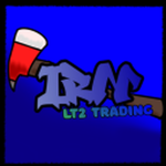IRN | TRADING | SELLING