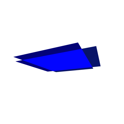 Spawn Location