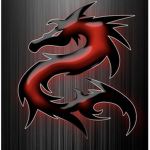 P3ril Clan