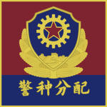 [MPS] Police Type Allocation
