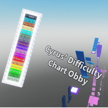  Cyrus's Difficulty Chart Obby (revamp?)