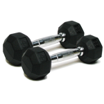 Weights Are Cool