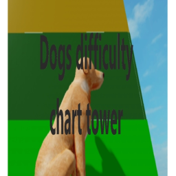 DOGS Chart tower